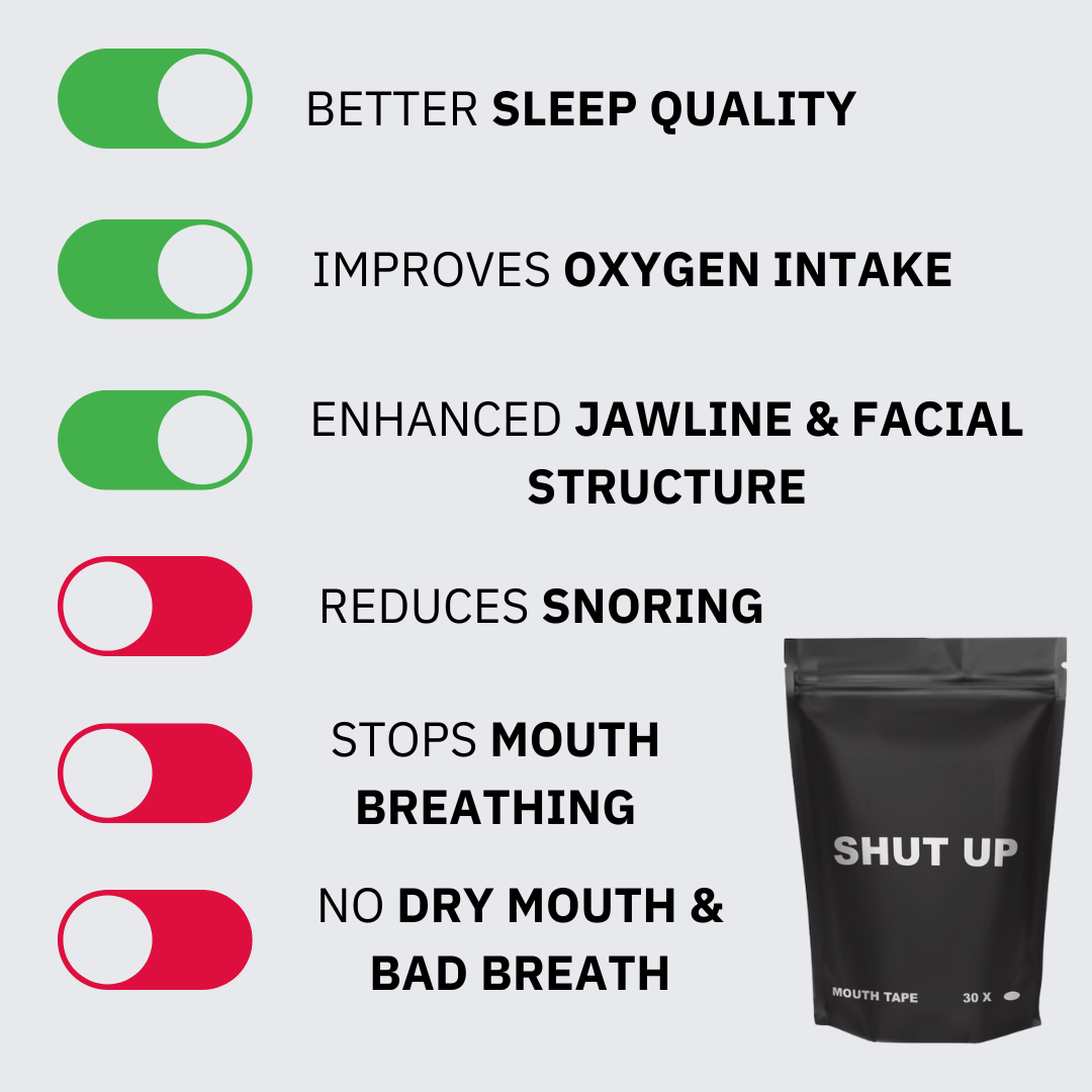 Shut Up Mouth Tape