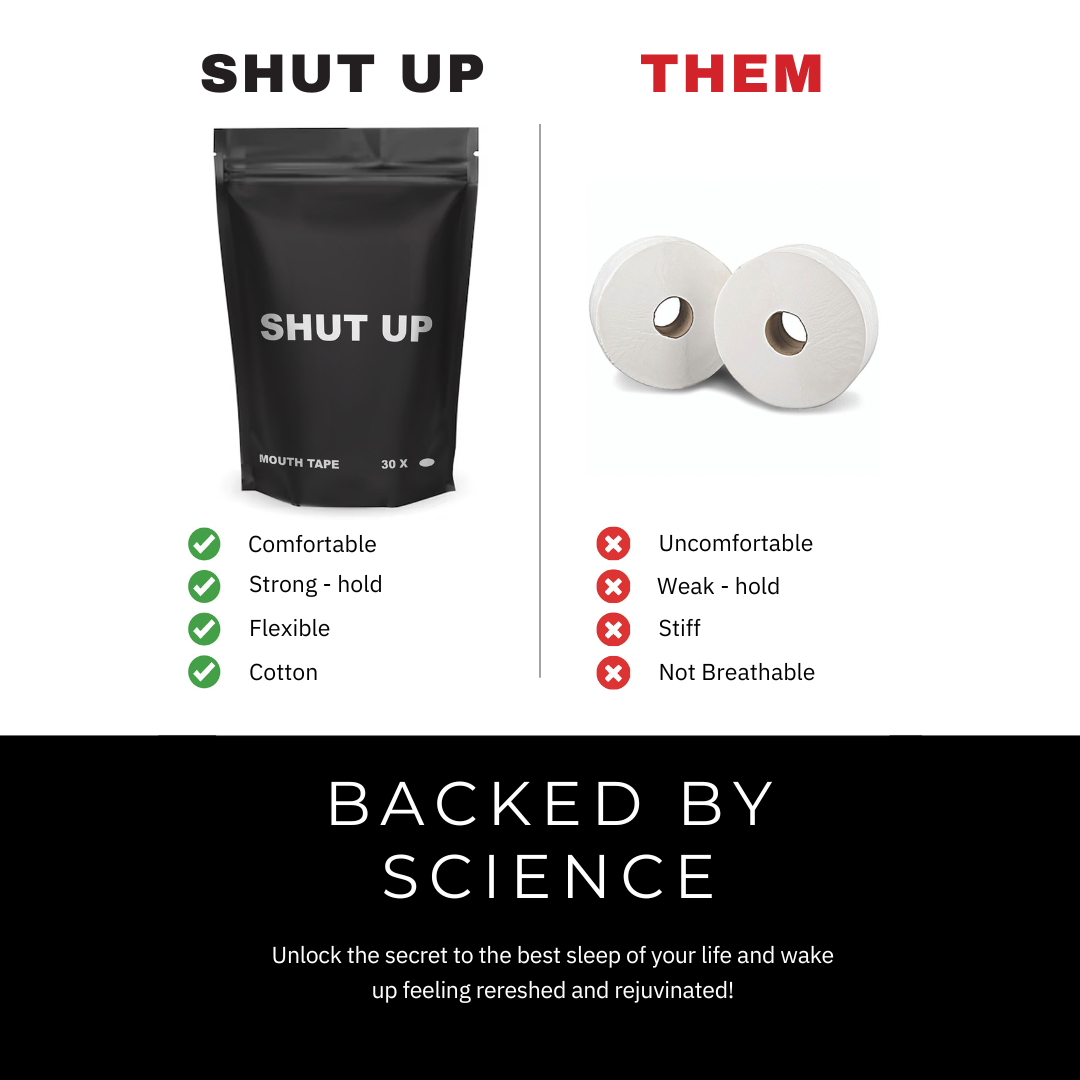 Shut Up Mouth Tape